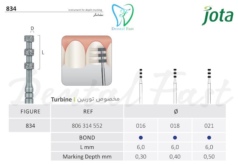 فرز نشانگر 834 جوتا