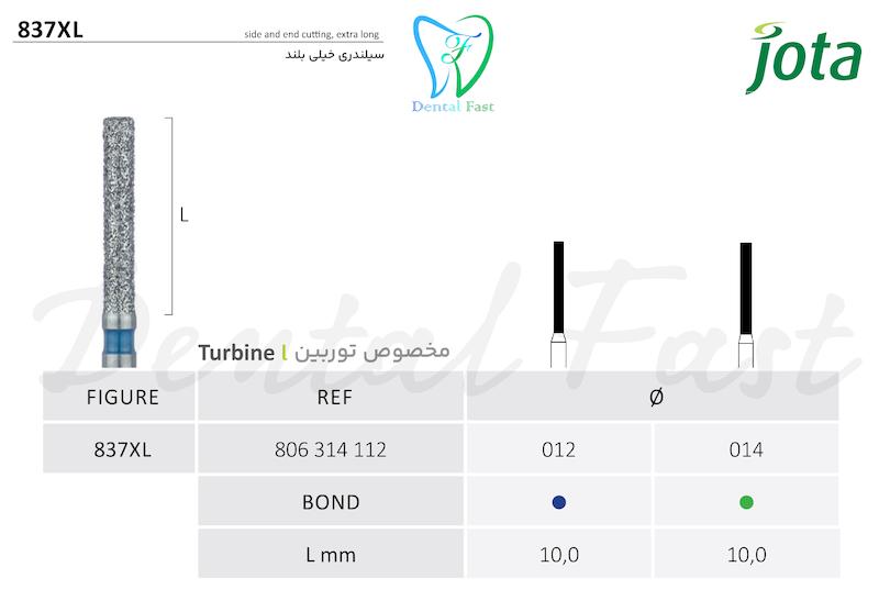 فرز فیشور خیلی بلند 837XL جوتا