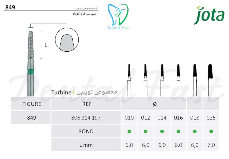 فرز الماسی تیپر روند اند کوتاه 849 جوتا