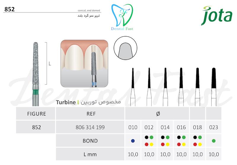 فرز الماسی تیپر روند اند بلند 852 جوتا