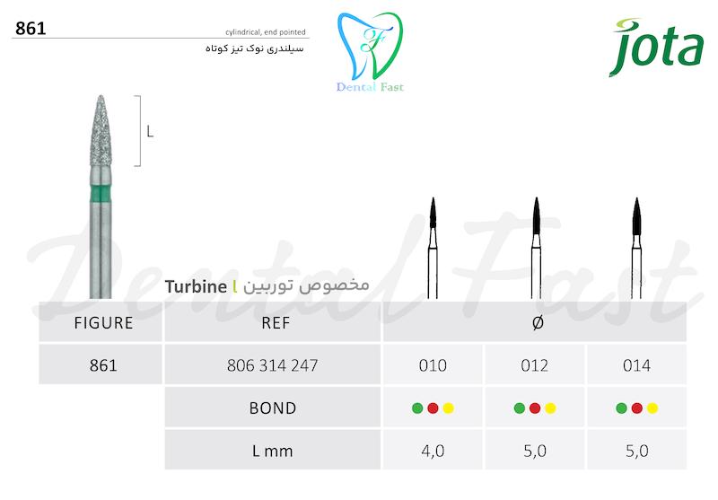 فرز الماسی Flameنوک تیز کوتاه 861 جوتا