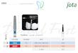 فرز تیپر روند اند زیرکونیوم  Z850 جوتا