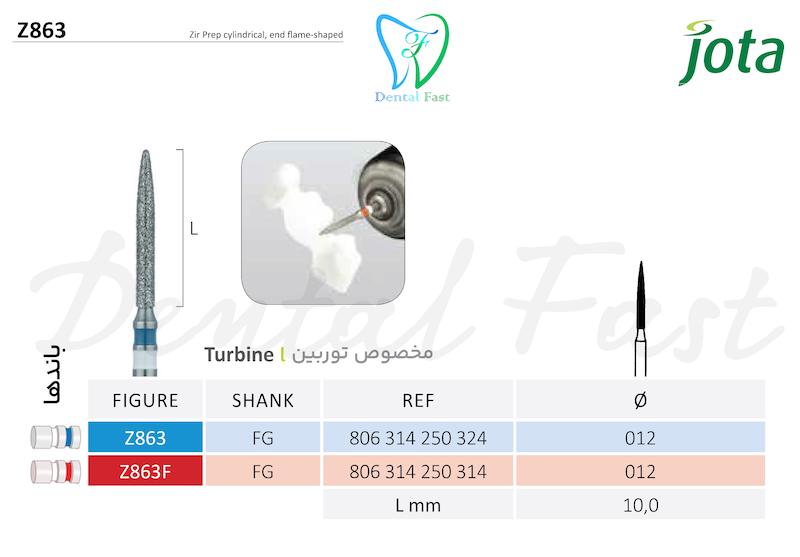 فرز شعله شمعی (Flame) زیرکونیوم  Z863 جوتا