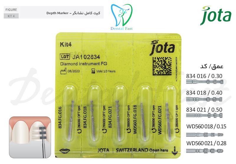 کیت کامل نشانگر KIT 4