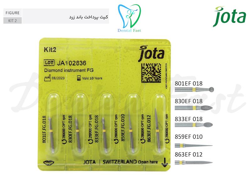 کیت کامل  پرداخت باند زرد جوتاKIT 2