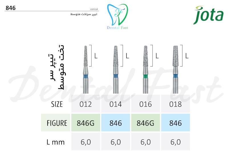 فرز الماسی تیپر فلت اند متوسط 846 جوتا