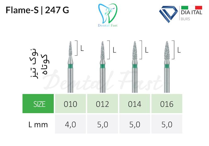 فرز فلیم کوتاه  247 دیا ایتالیا