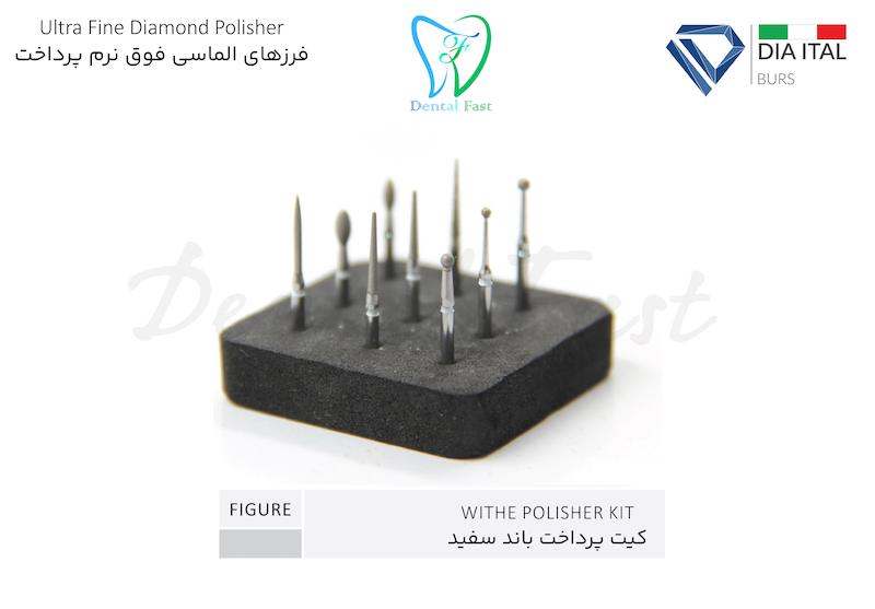 کیت پرداخت باند سفید دیا ایتالیا