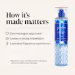 بادی اسپلش بث اند بادی ورکز (Body Splash Bath & Body Works)