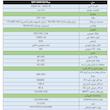 اینورتر خورشیدی برند گرووات مدل SPF6000ES Plus ظرفیت ۶ کیلووات تک فاز