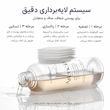 تونر لایه‌ بردار گلیکولیک اسید آرنسیا Arencia Eraser Shot Glycolic Acid Exfoliator
