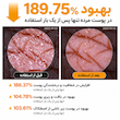 اسپری پیل شات کوجیک اسید و زردچوبه لایه بردار و روشن کننده بدن دکتر ملاکسین Dr.Melaxin Peel Shot Keratin Care Kojic Acid Turmeric Spray