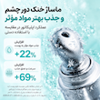 کرم دور چشم PDRN و کافئین ضدپف، ضدچروک و جوانساز آنوا ANUA PDRN + Caffeine Rejuvenating Eye Cream