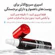اسپری لایه بردار و ضدجوش بدن مدی کیوب/مدیکیوب Medicube Red Body Peeling Shot Cleanser