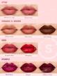 رژ لب جامد لوکس و الماسی شیگلم | SHEGLAM Allure Diamond Velvet Lipstick – Long-Lasting & Glamorous Finish
