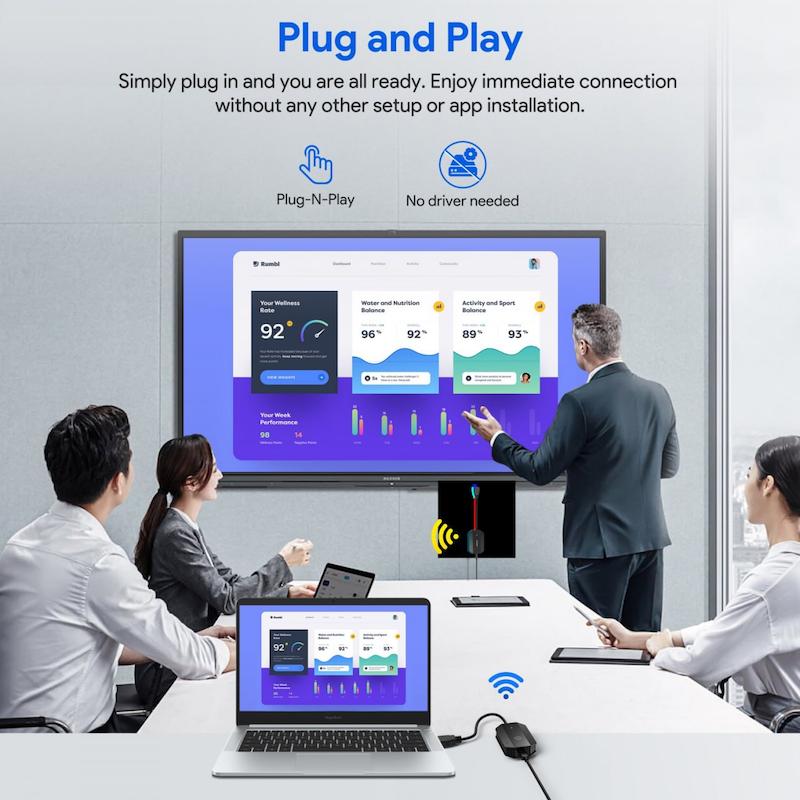 دانگل انتقال تصویر بی سیم HDMI پاورولوژی Hdmi به Hdmi