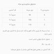 عبا جین گلدوزی سرمه ای