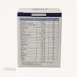 مولتی ویتامین A-Z بالای 50 سال میولیس | Mivolis A-Z 50+ Multivitamin