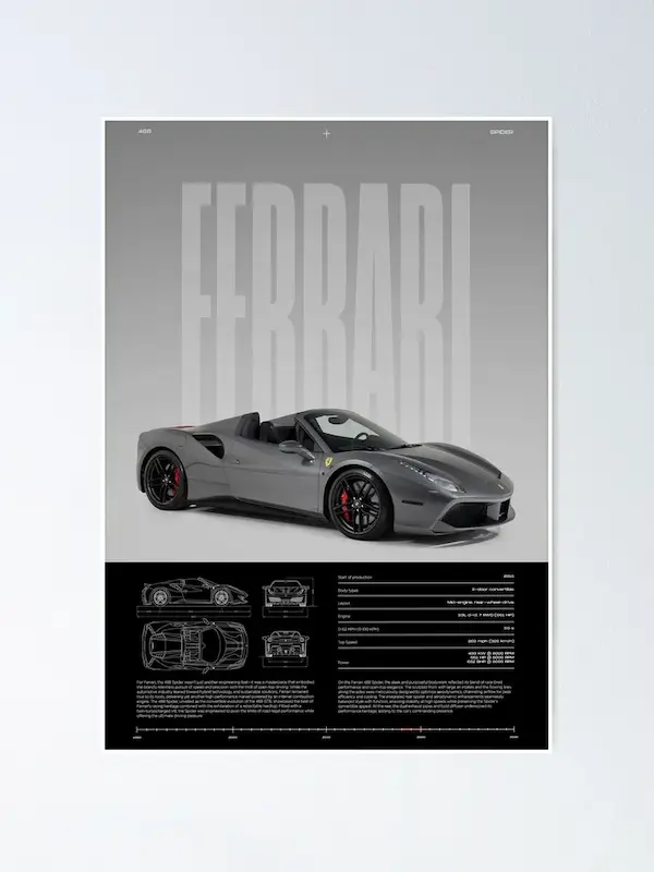 Ferrari 488 Spider تابلو