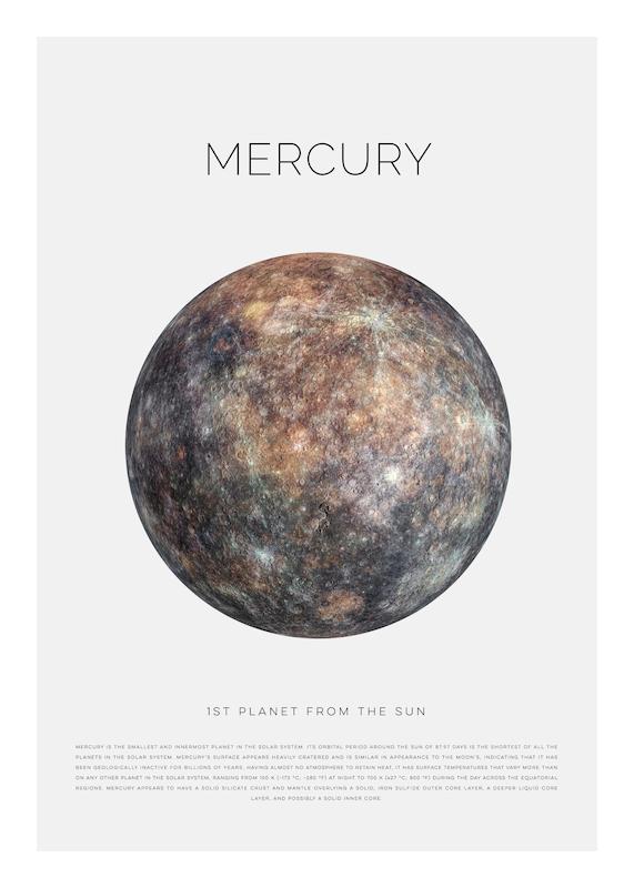 تابلو Planet Mercury در دکوراسیون مدرن