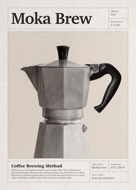 تابلو Moka Brew در دکوراسیون مدرن