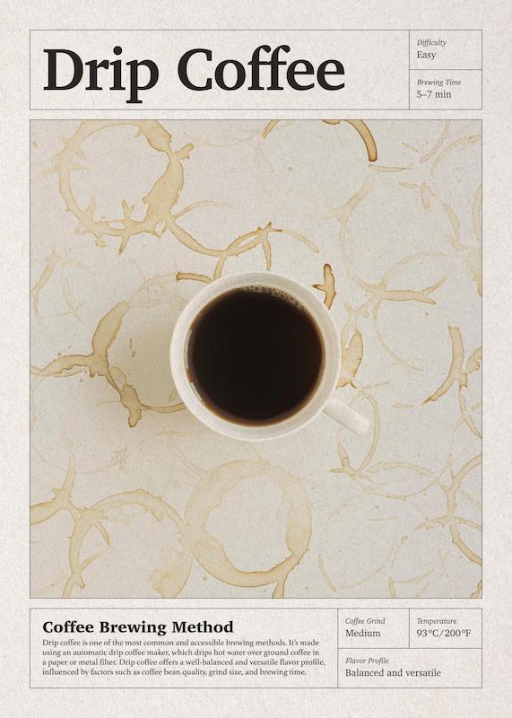 تابلو Drip Coffee در دکوراسیون مدرن