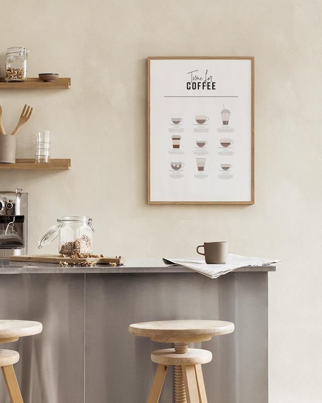 تابلو Coffee Drinks