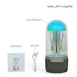 اسپیکر بلوتوثی قابل حمل