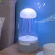 اسپیکر بلوتوثی قابل حمل