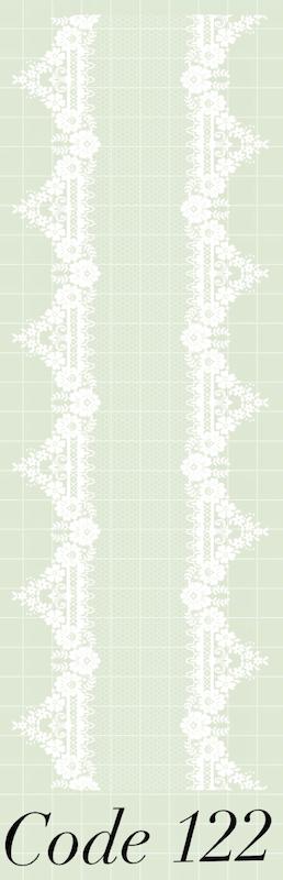 کد 122