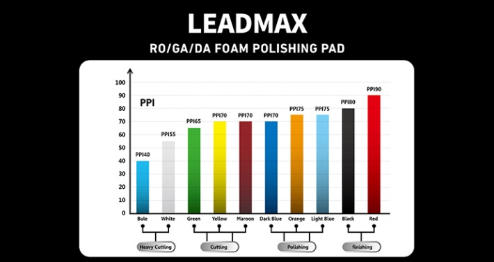 پد پولیش اسفنجی زبر 150میلی متری LeadMax