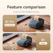 پرینتر لیبل زن Niimbot مدل B1 Pro