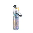 بطری آب اسپری دار Cool Level