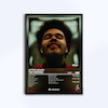 تابلوی طرح آلبوم After Hours از The Weeknd 