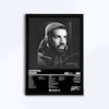 تابلوی طرح آلبوم Scorpion از Drake