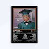 تابلوی طرح آلبوم Tha Carter IV از Lil Wayne
