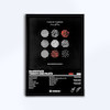 تابلو طرح آلبوم Blurryface از Twenty One Pilots