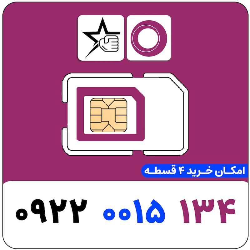 سیم کارت، ایرانسل، همراه اول، سیم استار، سیم کارت رند، خط رند،سیم کارت رایتل رند، رایتل رند، سیم کارت رایتل، پشتیبانی رایتل ، بسته های رایتل
