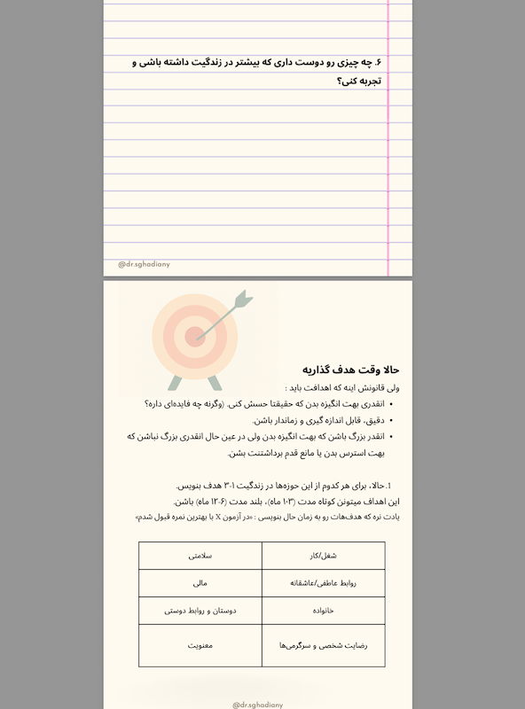 فایل رایگان هدف‌گذاری Melissa Ambrosini