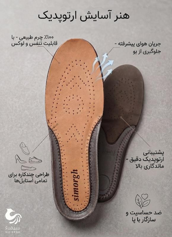 کفی چرم طبیعی و طبی