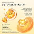 کرم دور چشم فرولیک اسید، رتینال و ویتامین C و E دکتر ملاکسین | Dr.Melaxin Mela-CE Ferulic Eye Cream