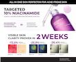 سرم روشن‌کننده و ضدلک  جومیسو JUMISO Niacinamide 10 Serum