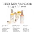 اسپری ترافل سفید د البا روشن کننده و مرطوب کننده پوست d’Alba White Truffle First Spray Serum