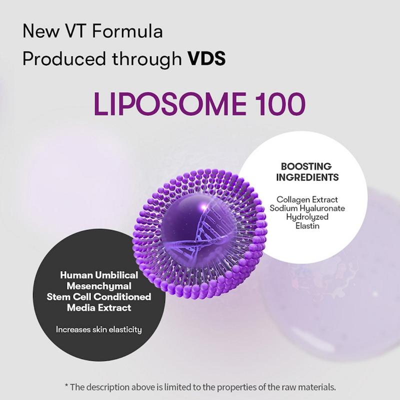 سرم لیفتینگ ریدل شات وی تی کازمتیک ضد چروک و جوانساز پوست | VT Reedle Shot Lifting Serum