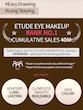 مداد ابرو اتود دراوینگ آی برو | ETUDE Drawing Eye Brow
