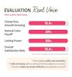 مداد ابرو اتود دراوینگ آی برو | ETUDE Drawing Eye Brow