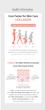 پودر کلاژن ریز مولکول اس پلاس بی بی لب | BB LAB The Collagen Powder S Plus