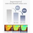 کرم ترانگزامیک اسید 2.5 % اکسیس وای ضد لک و روشن کننده پوست | AXIS-Y TXA 2.5% Intensive Brightening Cream