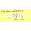 تونر ویتامین سی و گلوتاتیون شماره 5 نامبوزین روشن کننده و ضدلک |  Numbuzin No.5 Glutathione Vitamin Concentrated Toner