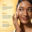 کرم ضد آفتاب بی رنگ مات کننده آنوا | Anua Invisible Matte Finish Sunscreen